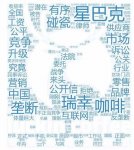 餐飲界的玩梗高手海底撈、漢堡王、瑞幸現(xiàn)身說法【重慶火鍋底料代加工】