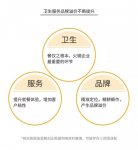 火鍋3個月回本？全案解析海底撈、呷哺……為你揭秘暴利與虧損【重慶火鍋底料批發(fā)市場】