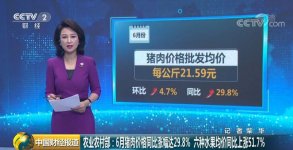 水果，漲！豬肉，漲！蔬菜，漲！啥時(shí)候降價(jià)？【重慶火鍋底料加工廠】