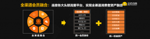 企邁云商鄭興明：六大維度全面提升餐飲數(shù)字化運(yùn)營(yíng)能力數(shù)字化經(jīng)營(yíng)支撐品牌戰(zhàn)略升級(jí)【重慶最正宗的火鍋底料】