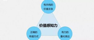 不換菜單、不換裝修，火鍋店用4招提高復(fù)購(gòu)率，營(yíng)業(yè)額翻6倍【重慶火鍋底料批發(fā)在哪里】